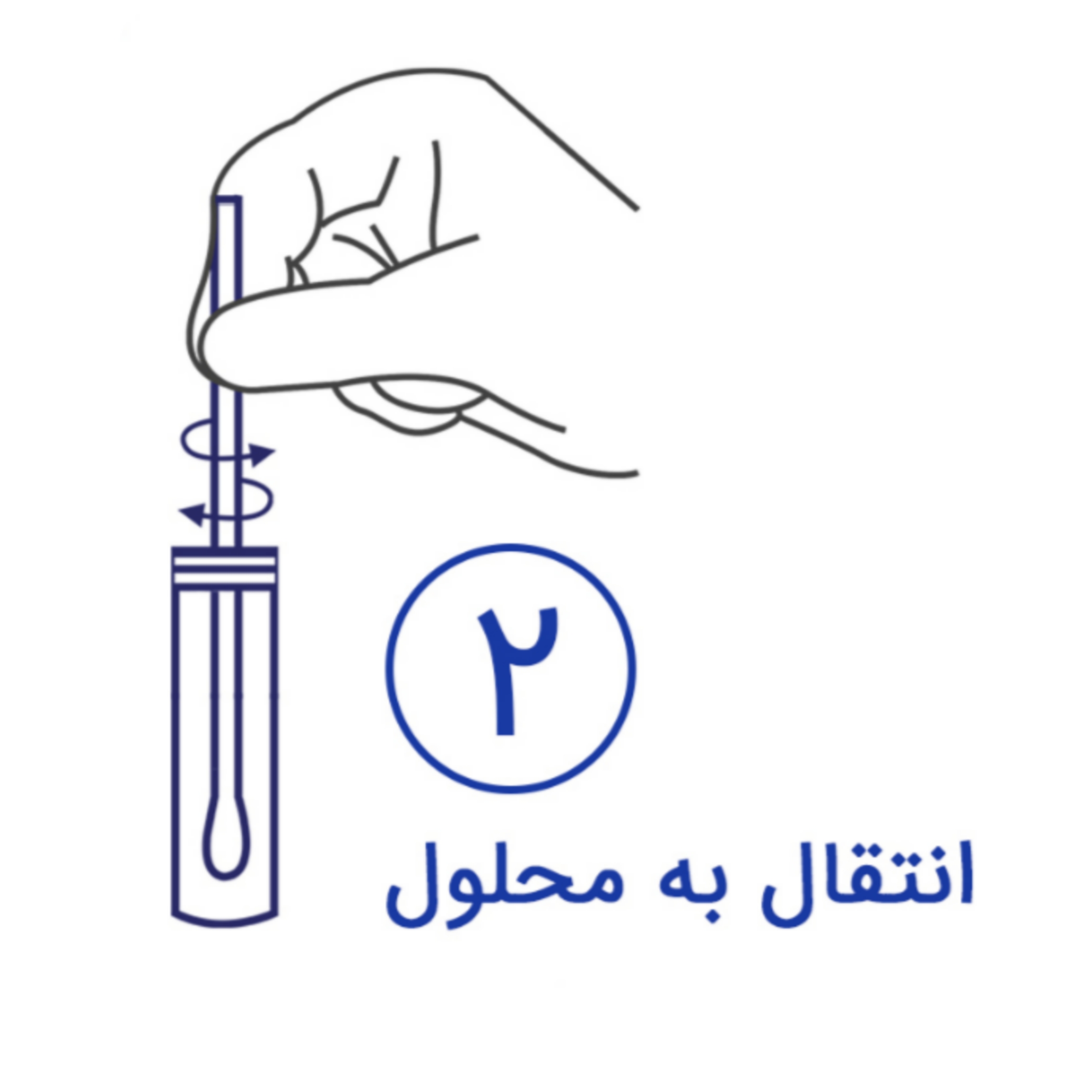 آمنی تست انتقال به محلول
